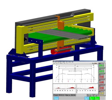 laser scanners for dimensional measurements